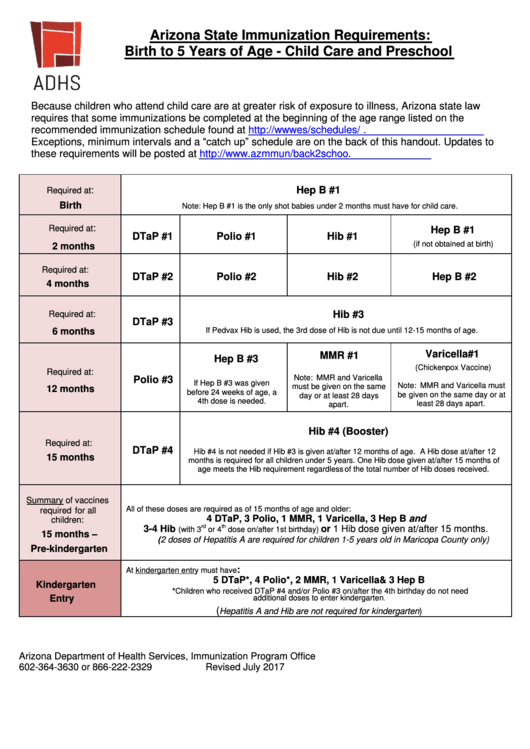 Arizona State Immunization Requirements: Birth To 5 Years Of Age - Child Care And Preschool Printable pdf