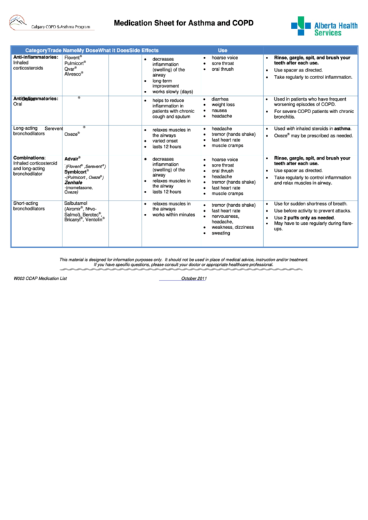 Medication Sheet For Asthma And Copd - 2011 Printable pdf