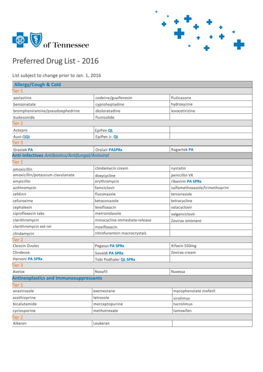 Preferred Drug List - Tennessee - 2016 Printable pdf