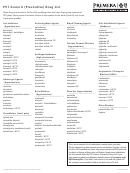 Pv1 Generic (preventive) Drug List