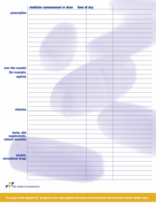 My Medicine List Template Printable pdf