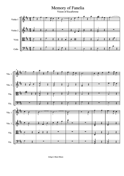 Memory Of Fanelia - Ichigo Sheet Music Printable pdf
