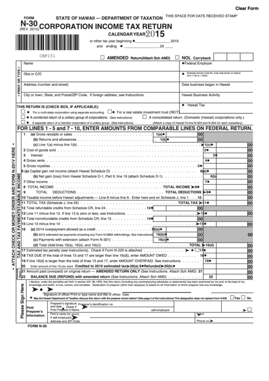 Form N-30 - Corporation Income Tax Return - 2015