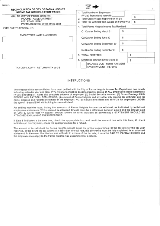Form Ph W-3 - Reconciliation Of City Of Parma Heights Income Tax Withheld From Wages Printable pdf