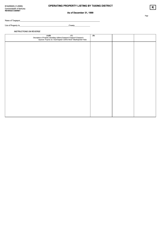 Form 61a200(K) - Operating Property Listing By Taxing District Printable pdf