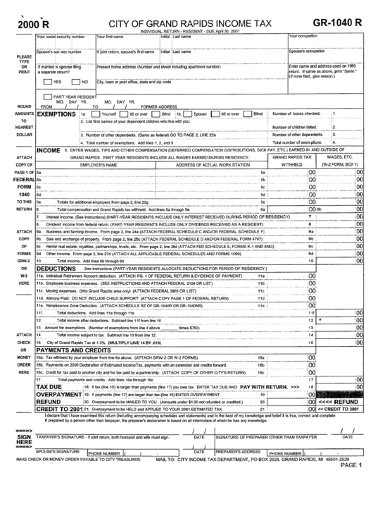 Form Gr-1040 R - Income Tax - City Of Grand Rapids - 2000 Printable pdf