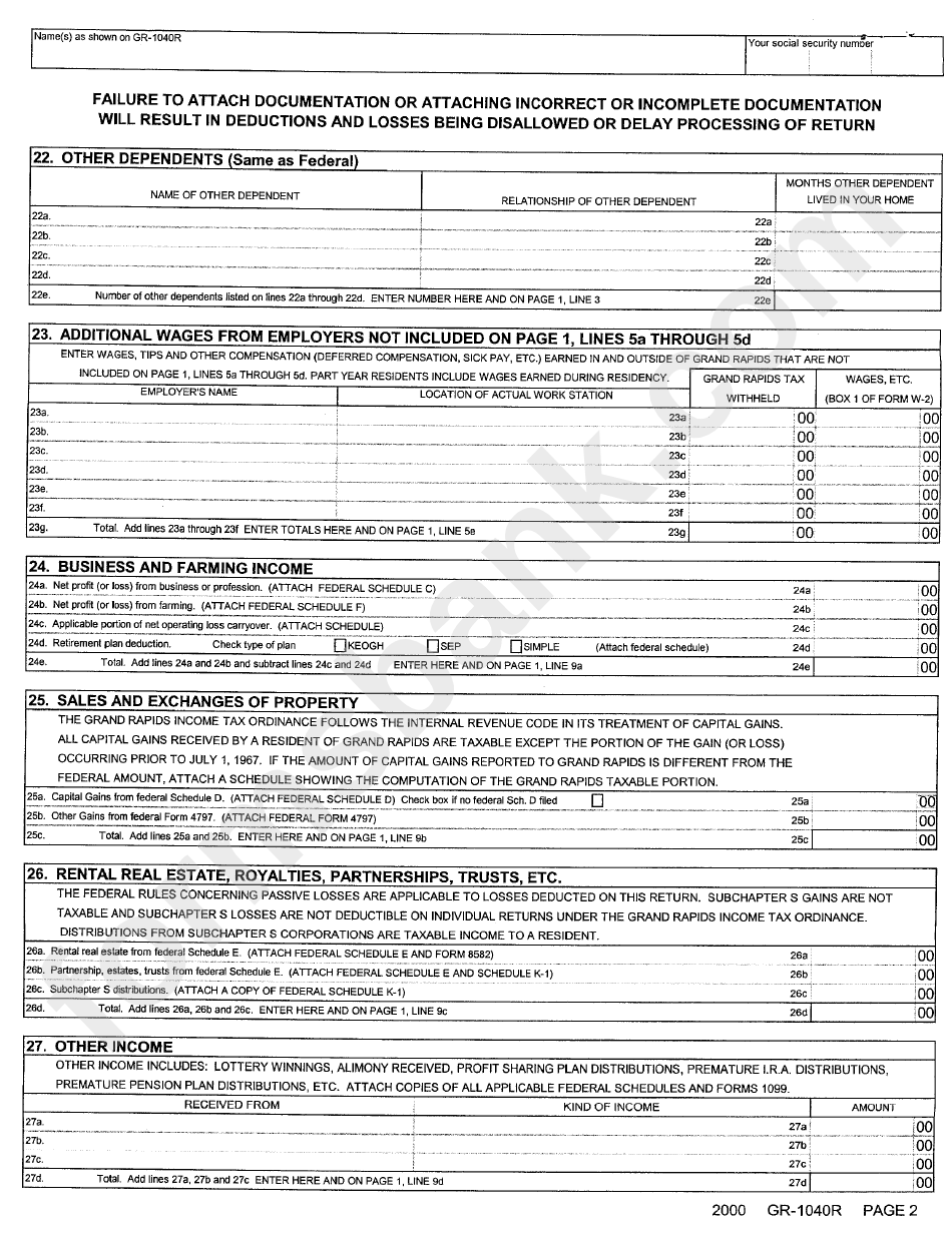 Form Gr-1040 R - Income Tax - City Of Grand Rapids - 2000