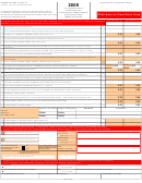 Form 531-wh - Local Earned Income Tax Return - 2009