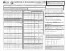 Form Doh 348-013 - Certificate Of Immunization Status (cis) - Washington