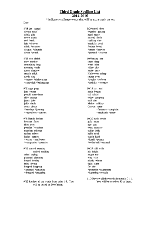 Third Grade Spelling List - 2014-2015 Printable pdf
