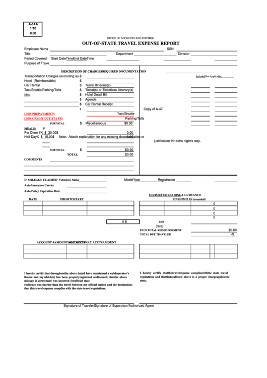 Form A-14a - Out-Of-State Travel Expense Report Printable pdf