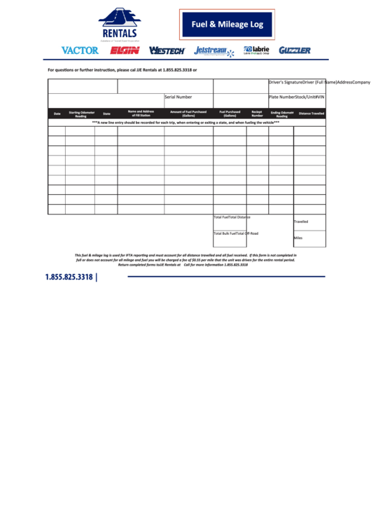 Vehicle Fuel & Mileage Log Template Printable pdf