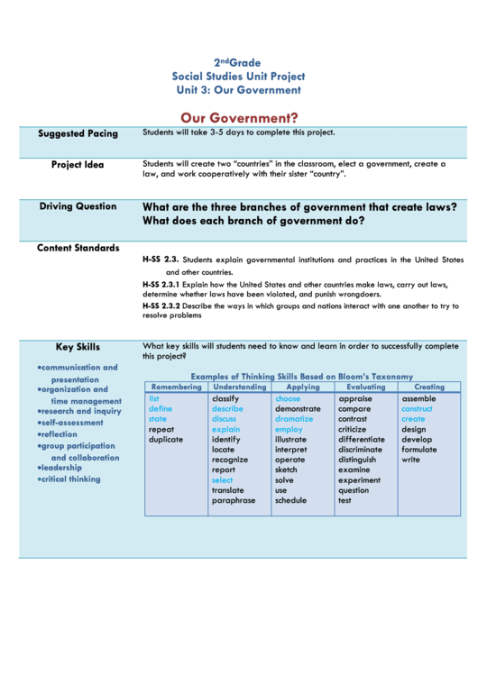 2nd Grade - Social Studies Unit Project - Unit 3: Our Government