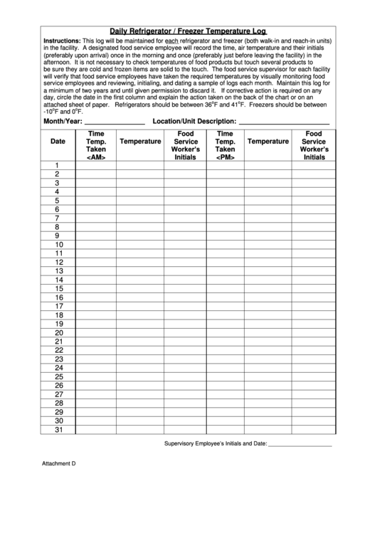 Printable Multiple Chart