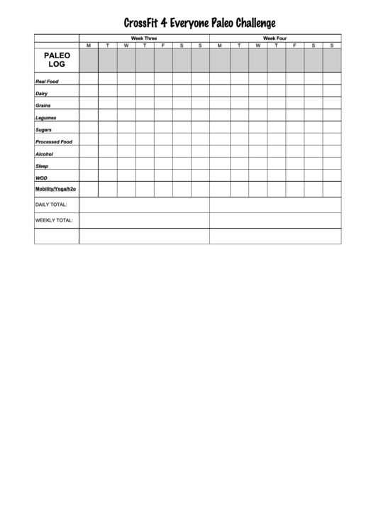 Crossfit 4 Everyone Paleo Challenge Printable pdf