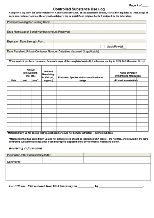 Controlled Substance Use Log