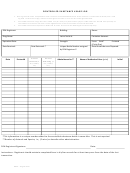 Controlled Substance Usage/wastage Log