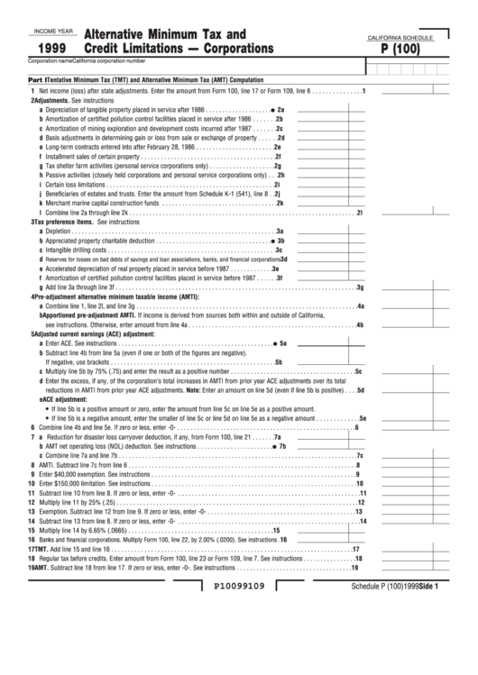 California Schedule P (100) - Alternative Minimum Tax And Credit Limitations - Corporations - 1999 Printable pdf