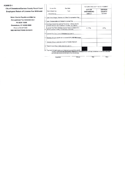 Form E-1 - Employers Return Of License Fee Withheld - City Of Owensboro/davies County Fiscal Court Printable pdf