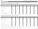 Form 42-022b - Iowa Corporation Schedules J1 And J2 - Iowa Department Of Revenue