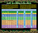 Soil Feeding Schedule - Foxfarm Form