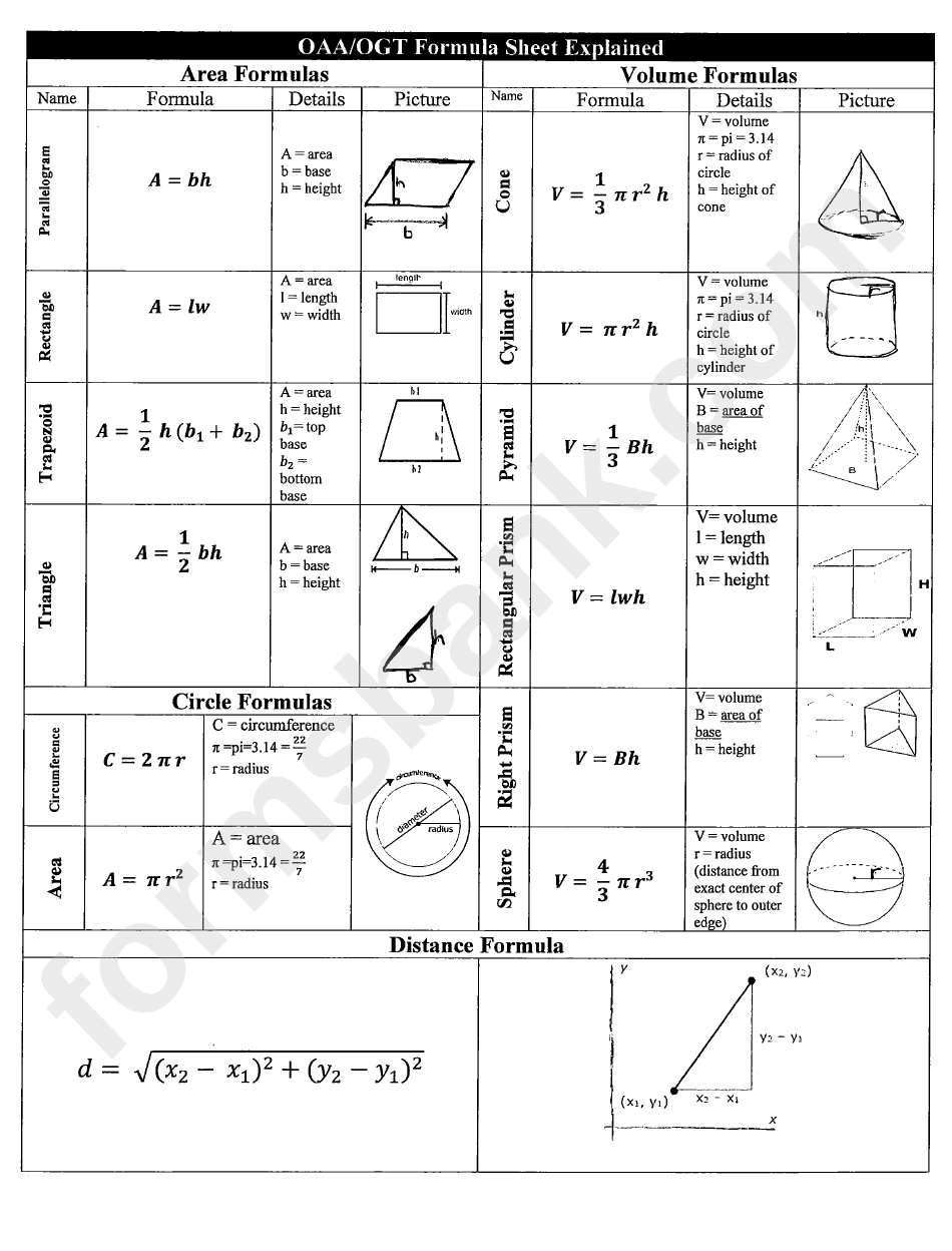 letter reference form Geometric printable pdf Formula download Sheet