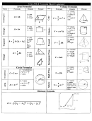 Geometric Formula Sheet