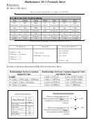 Mathematics Formula Sheet