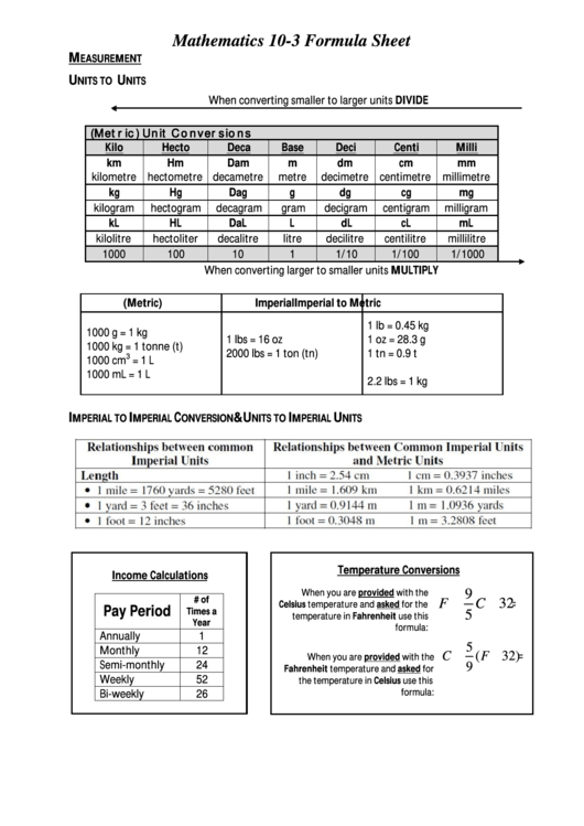 Mathematics Formula Sheet Printable pdf