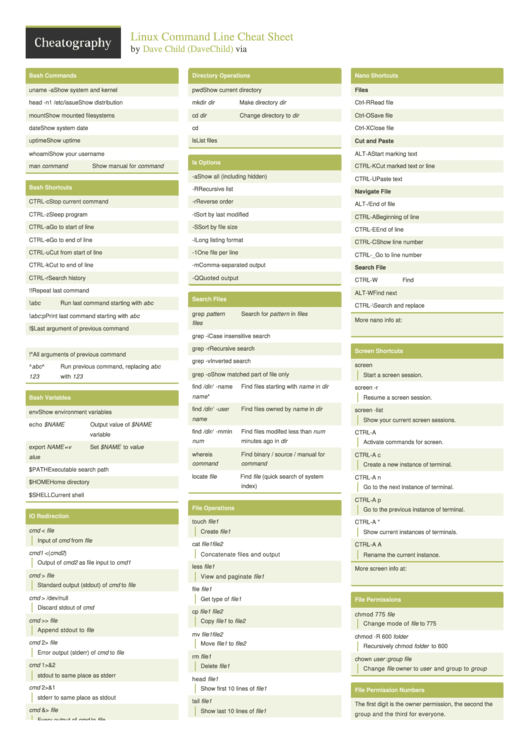 Linux Command Line Cheat Sheet Printable pdf
