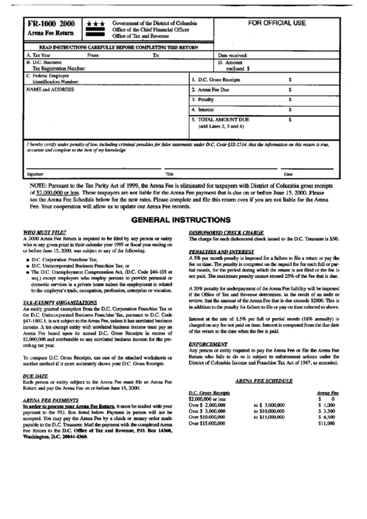 Form Fr-1000 - Arena Fee Return - Goverment Of The District Of Columbia - 2000 Printable pdf
