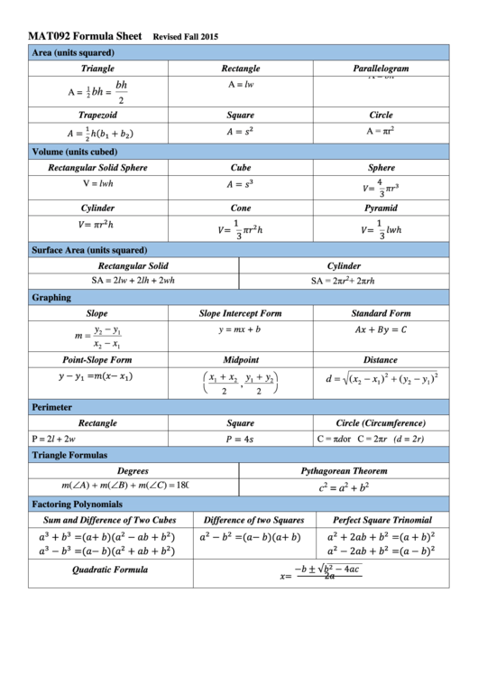 Math Formula Sheet