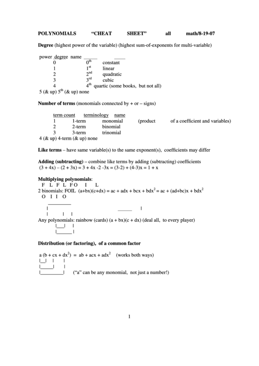 Polynomials Factoring Cheat Sheet Printable pdf