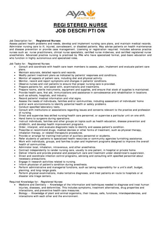 Registered Nurse Job Description Printable pdf