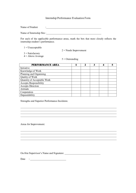 Fillable Internship Performance Evaluation Form Printable pdf