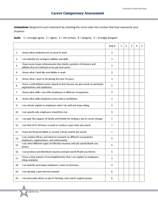 Top 7 Competency Checklist Templates free to download in PDF format
