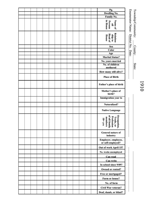 to print form invoice Census printable pdf download 1910 Form