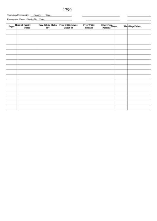 1790 Census Form Printable Pdf Download
