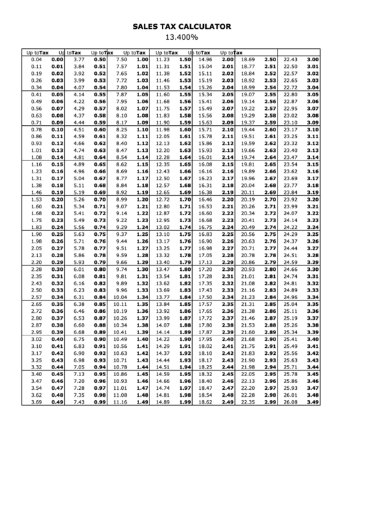 Sales Tax Calculator - 13.400 Percent Printable pdf