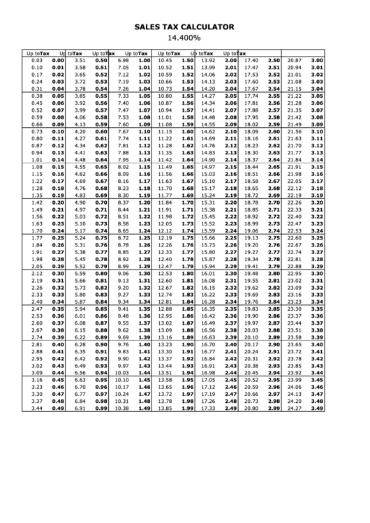 Sales Tax Calculator - 14.400 Percent Printable pdf