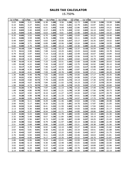 Sales Tax Calculator - 15.750 Percent Printable pdf