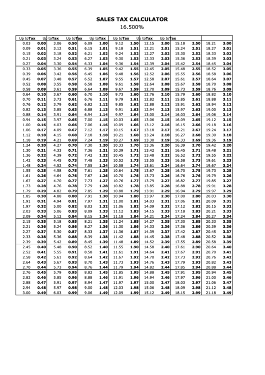 Sales Tax Calculator - 16.500 Percent Printable pdf