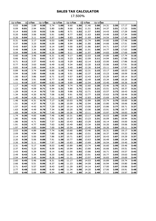Sales Tax Calculator - 17.500 Percent Printable pdf