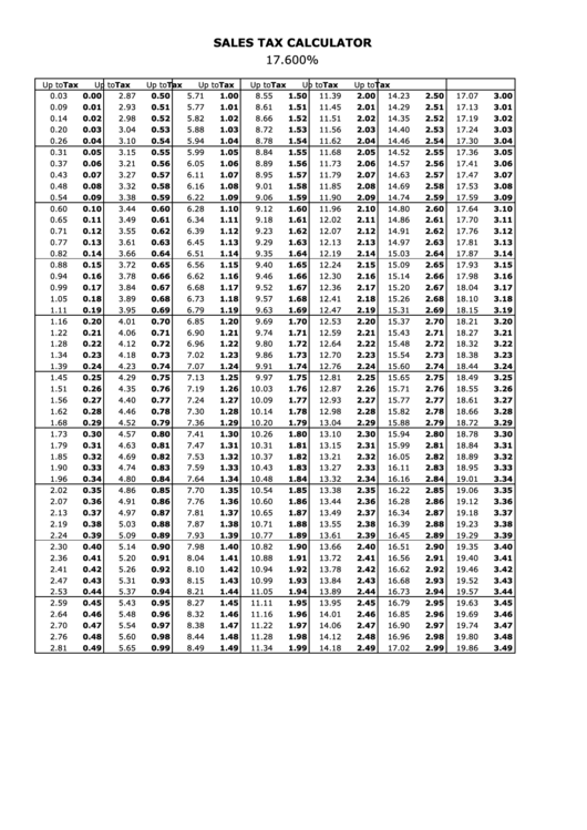 Sales Tax Calculator - 17.600 Percent Printable pdf