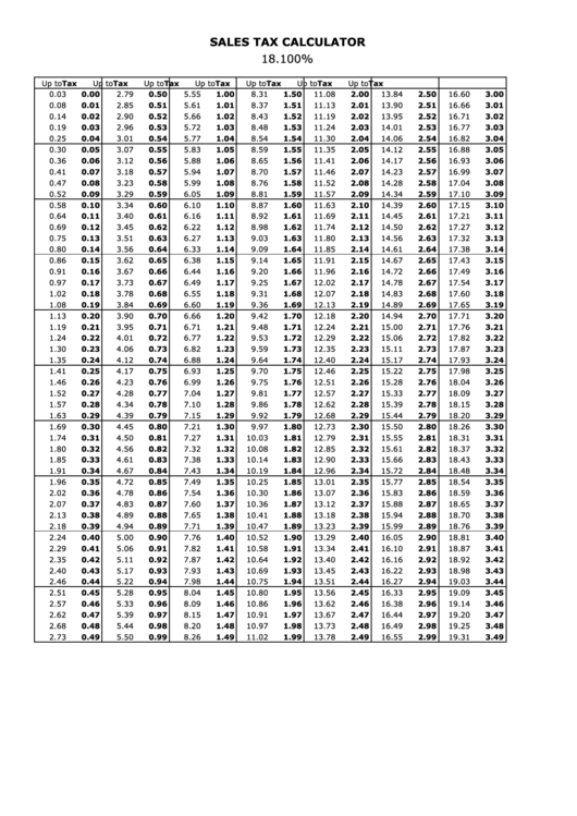 Sales Tax Calculator - 18.100 Percent Printable pdf