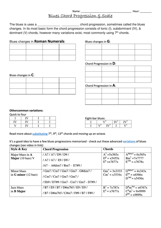 Blues Chord Progression Chart - Blank Printable pdf
