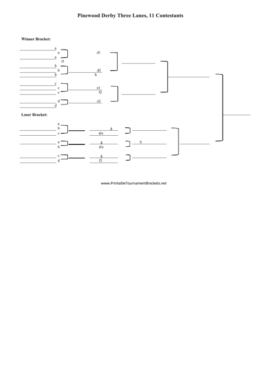 Pinewood Derby Double Elimination Bracket Template - Three Lanes Printable pdf