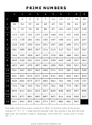Prime Numbers Chart Template
