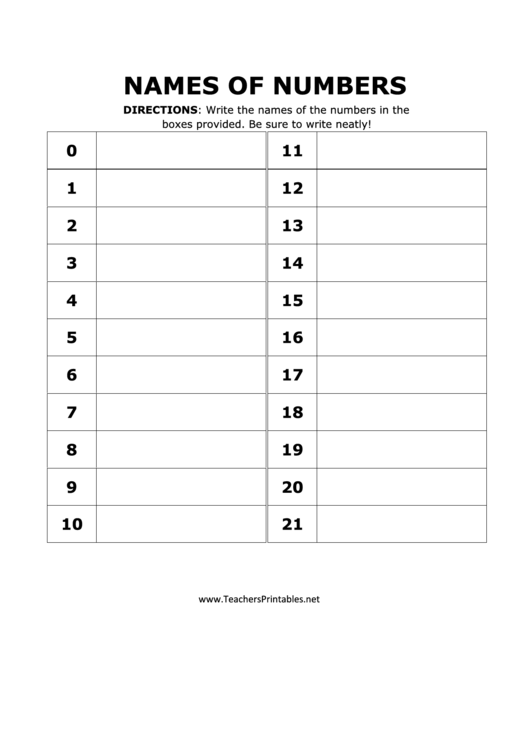 Names Of Numbers Chart Printable pdf