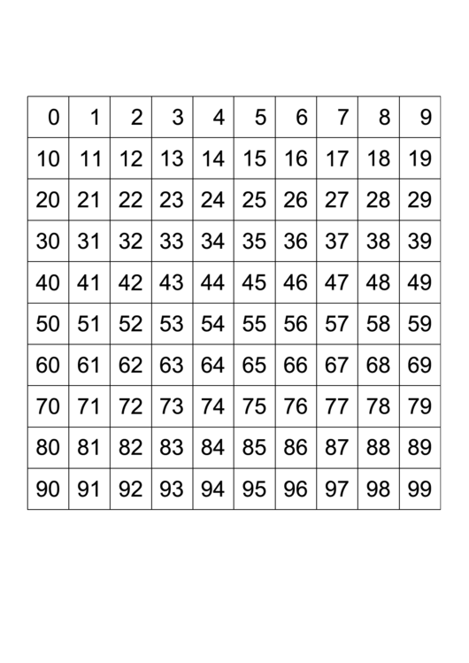 0 To 99 Number Chart Printable pdf